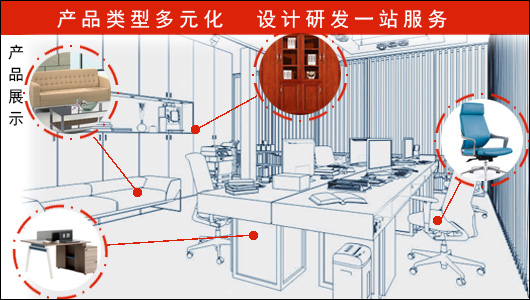 产品类型多元化  设计研发一站服务